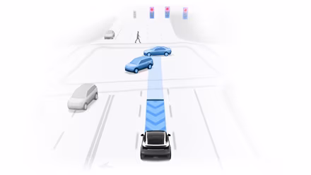 Full Self-Driving (Supervised)